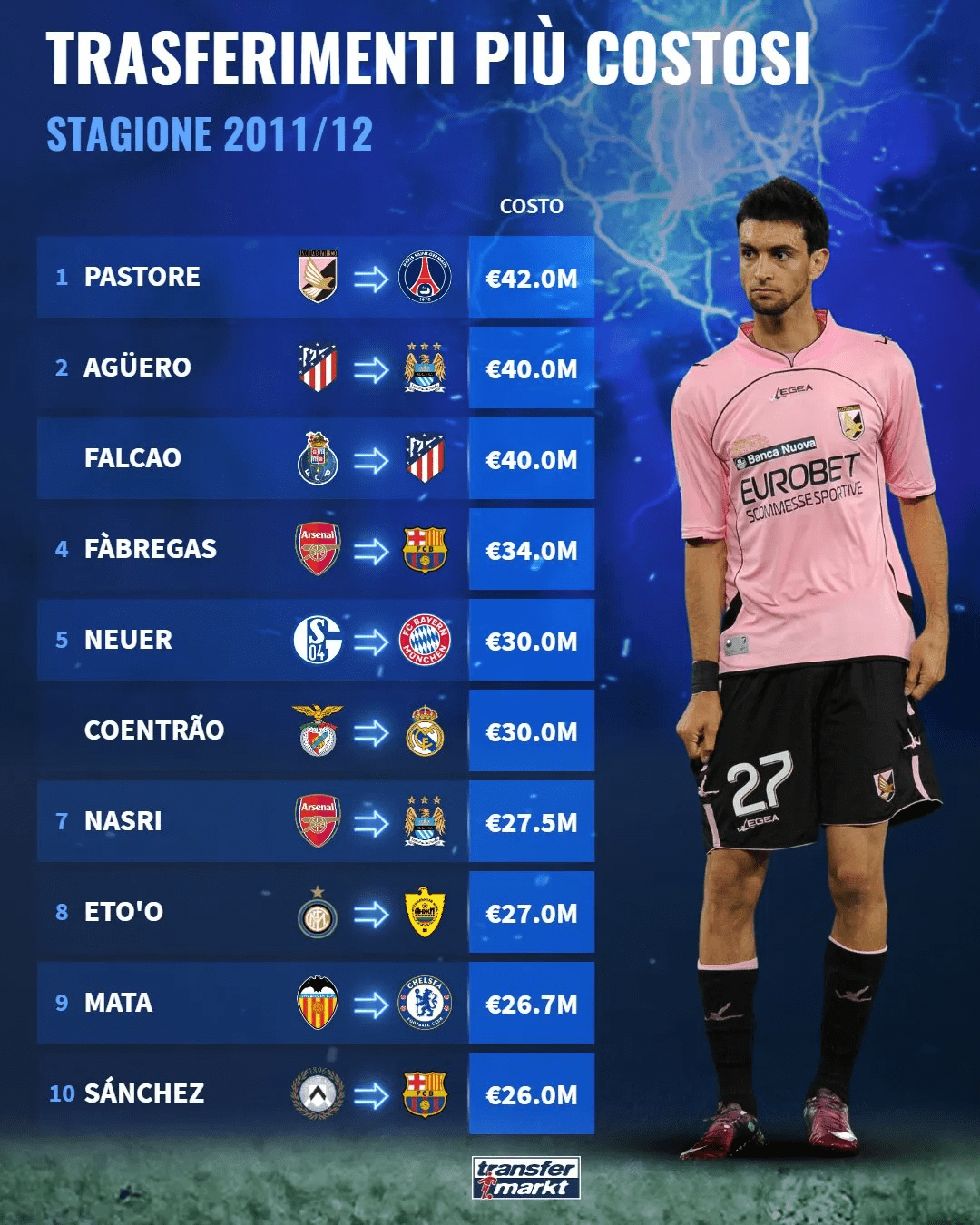 Jiuyou Game-关于今晚上海海港备战社区盾集结日西甲传出新动向，网友：波尔图赛后外线爆发的信息