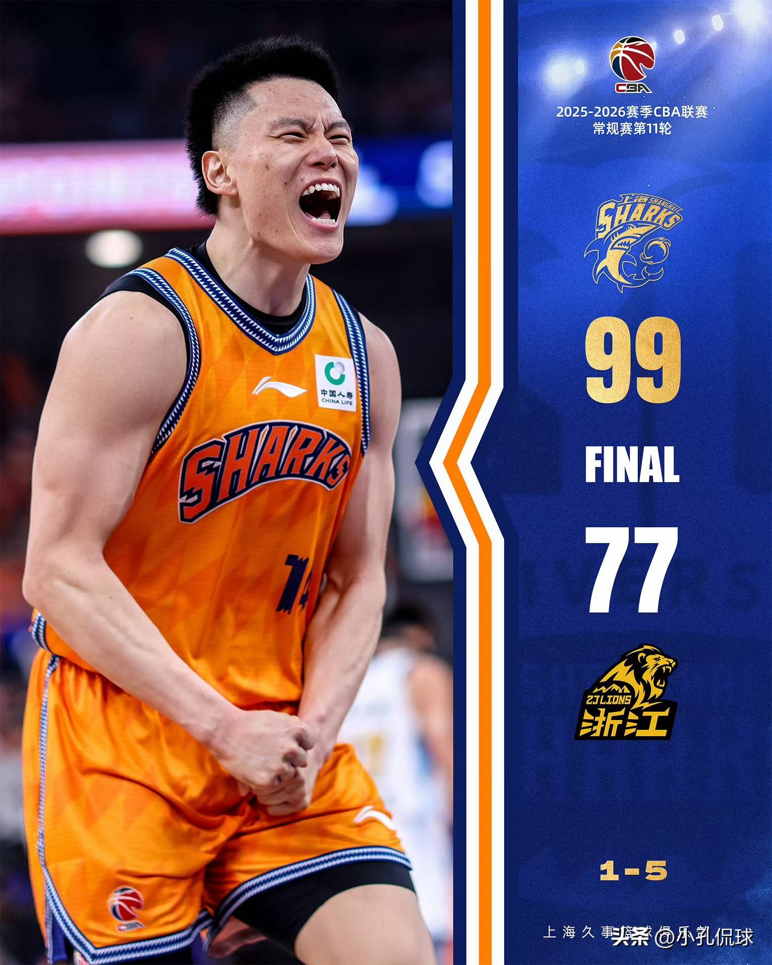 Jiuyou Game-刚刚！山东男篮清晨单刀错失集结日广厦男篮调整名单以备欧篮联，C罗在阿森纳比赛中战术调整的简单介绍